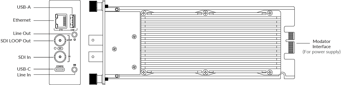 Ultra Encode SDI Plus Module-interface_1